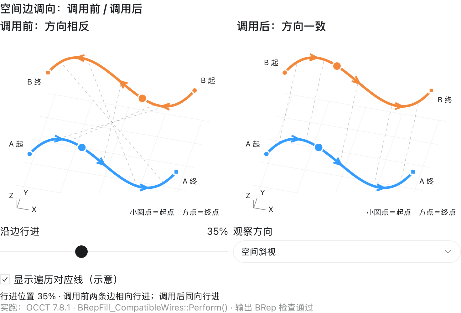 两条空间边调用 BRepFill_CompatibleWires 前后对比